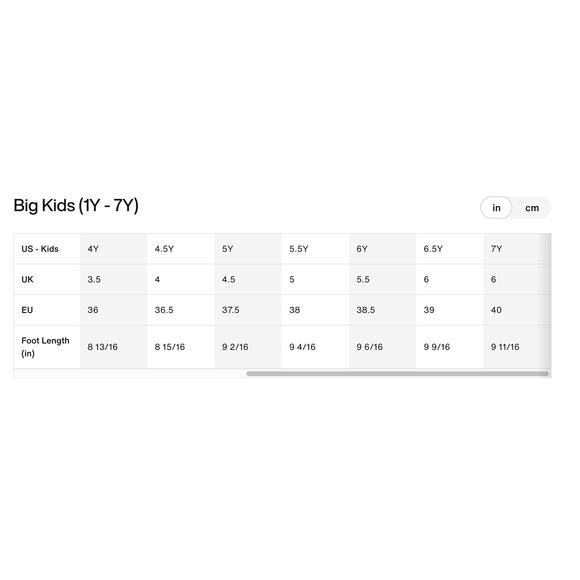 Nike Big Kid's Air Force 1 Ultra Mid 'Rough Green" Size 6Y, EUC - Picture 7 of 7